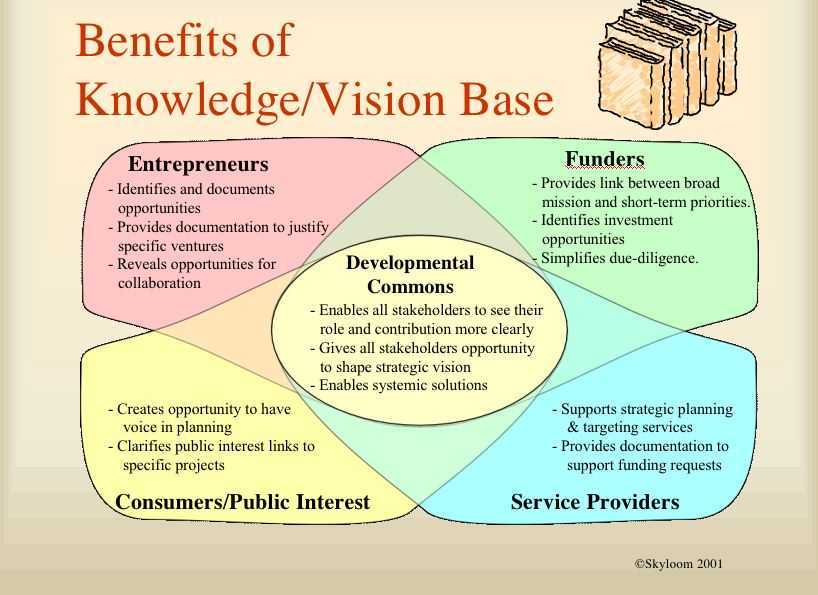 Knowledge_Vision_Base.jpg