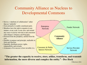 Developmental Commons 2016.014.jpeg